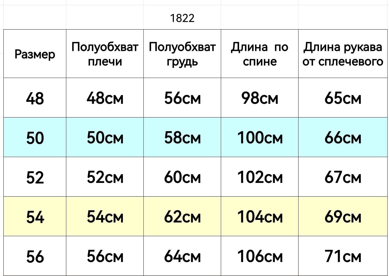 куртка зимняя мужская,куртка зимняя мужская с капюшоном,зимняя куртка удлиненная,куртка зимняя мужская длинная,куртка зимняя мужская удлиненная