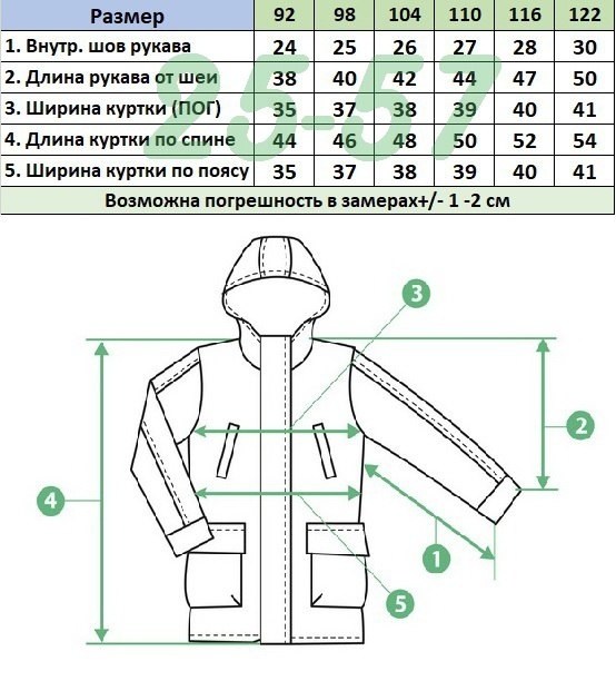 демисезонная куртка,демисезонная куртка для девочек,куртка демисезонная детская,куртка детский,детская куртка