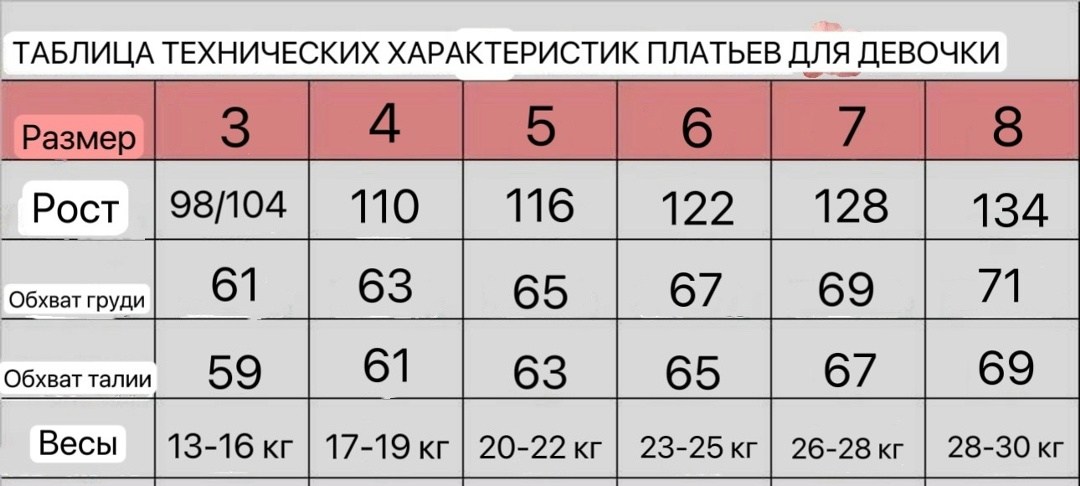 пышное платье для девочек,платье для малыша,для девочек платья,детские бальные платья,свадебная платье
