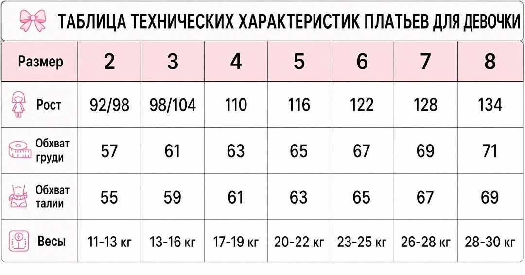 платья детские,платья для детей,детское платье принцессы,платье на девочку,платья для принцесс