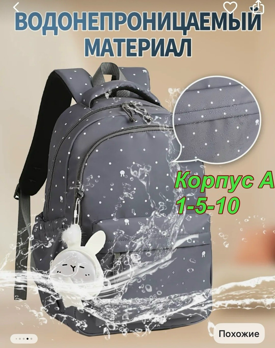 школьный рюкзак для девочки,рюкзаки школьные,рюкзак,рюкзак для школьника,рюкзак для девочек