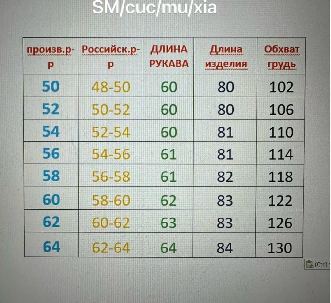 рубашка теплая в клетку удлиненная,рубашка оверсайз теплая в клетку удлиненная amy store,рубашка теплая в клетку,рубашка женская в клетку теплая,рубашка оверсайз теплая в клетку удлиненная