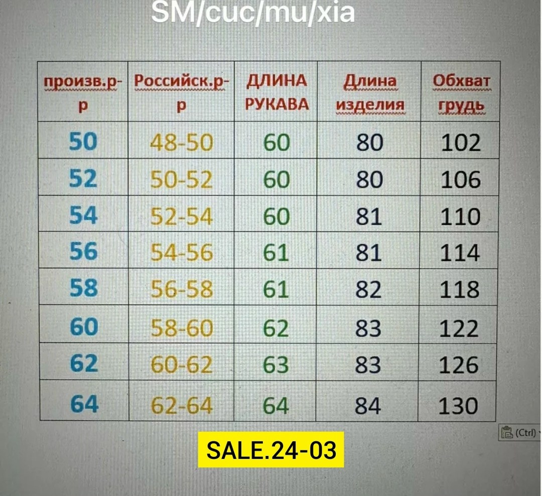 рубашка теплая в клетку удлиненная,рубашка теплая в клетку,рубашка женская в клетку утепленная,кофта в клетку,рубашка женская