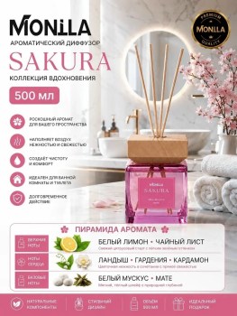 Нижнее белье