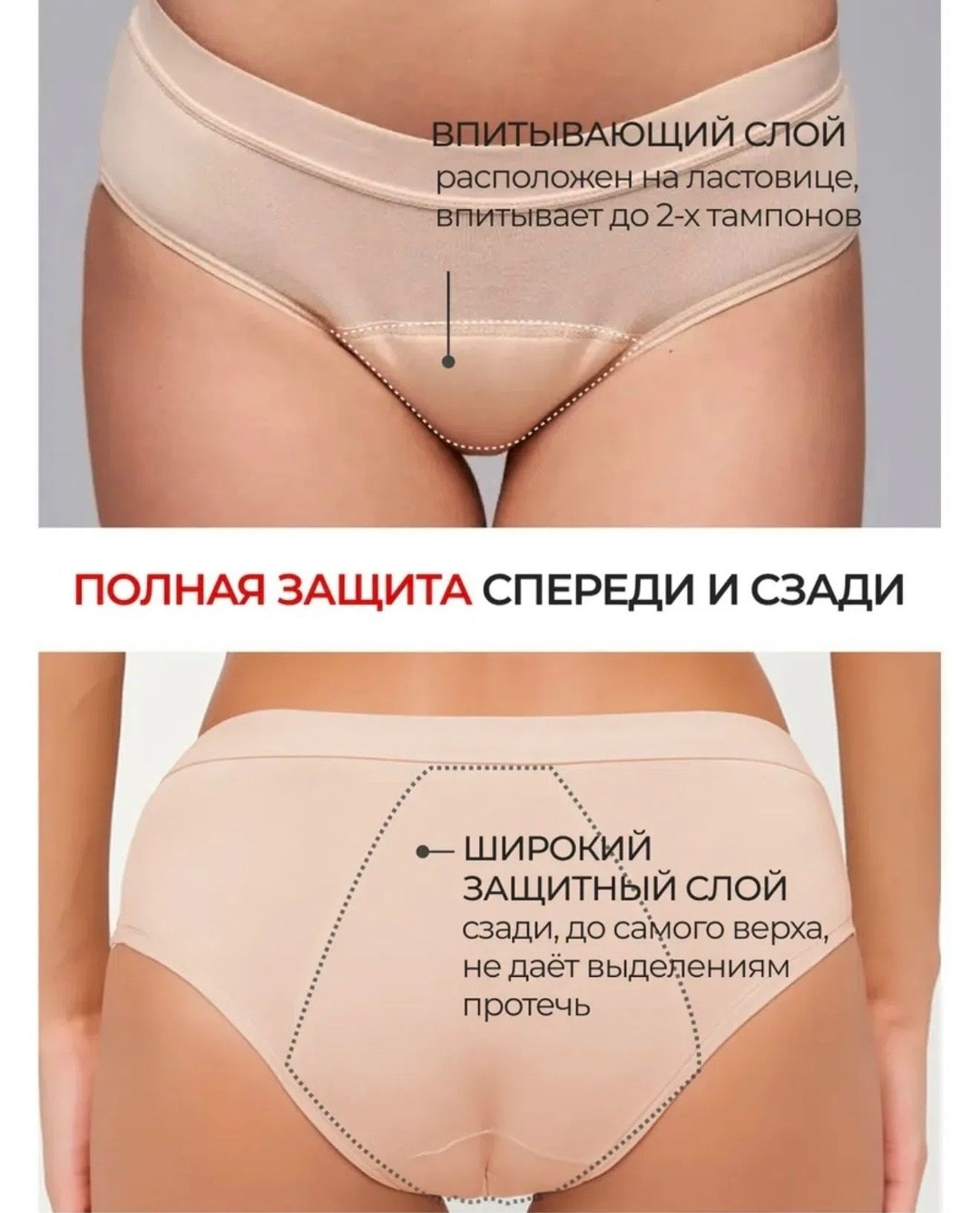 трусы для месячных менструации многоразовые,трусы для месячных многоразовые,менструальные трусы,трусы для месячных,трусы женские для месячных