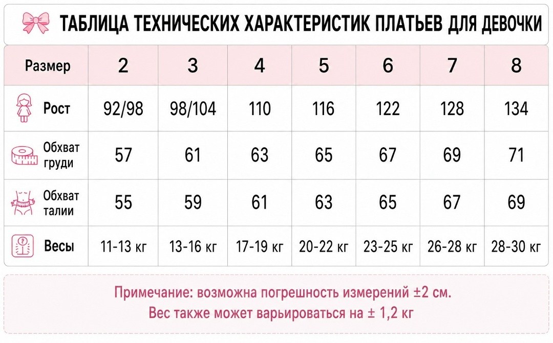 платья для малышей,платья для девочек,платья праздничная,розовое платье для девочки,детское платье