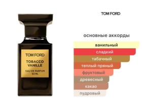 Парфюм