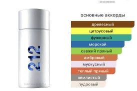 Парфюм