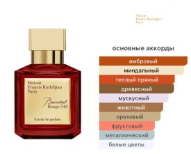 Парфюм