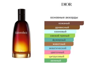 Парфюм