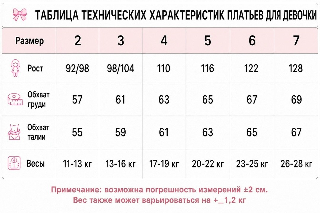 платье для девочек,платье для девочки красное,детское платье принцессы,пышное платье для девочки,бальное платье