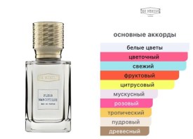 Парфюм