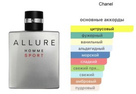 Парфюм