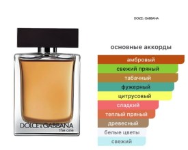 Парфюм