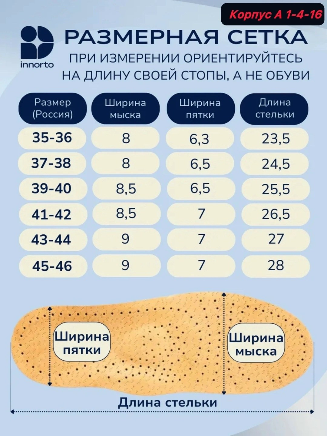 ортопедическая стелька,стельки каркасные ортопедические,corbby стельки ортопедические orto,стельки ортопедические для обуви,полустельки ортопедические lum401