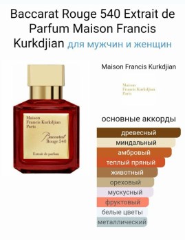 Парфюм