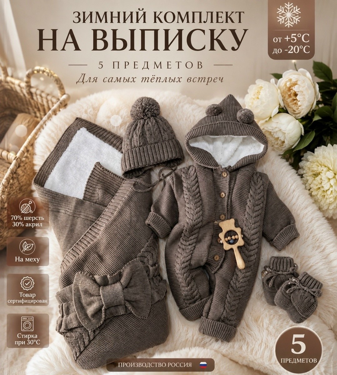 комплект вязаный на выписку из роддома 5 предметов голубой размер 62,комплект на выписку из роддома 5 предметов размер 56-62 голубой,комплект на выписку для новорожденного 5 предметов,вязаный комплект