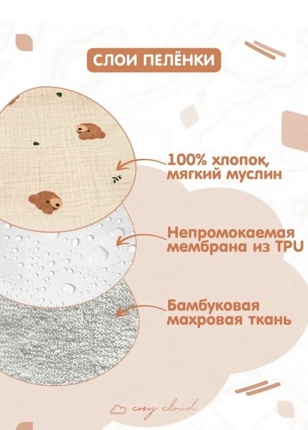 полотенце для малыша,пеленка для новорожденного,нагрудник для новорожденного,слюнявчики для новорожденных муслиновые,муслиновые нагрудники