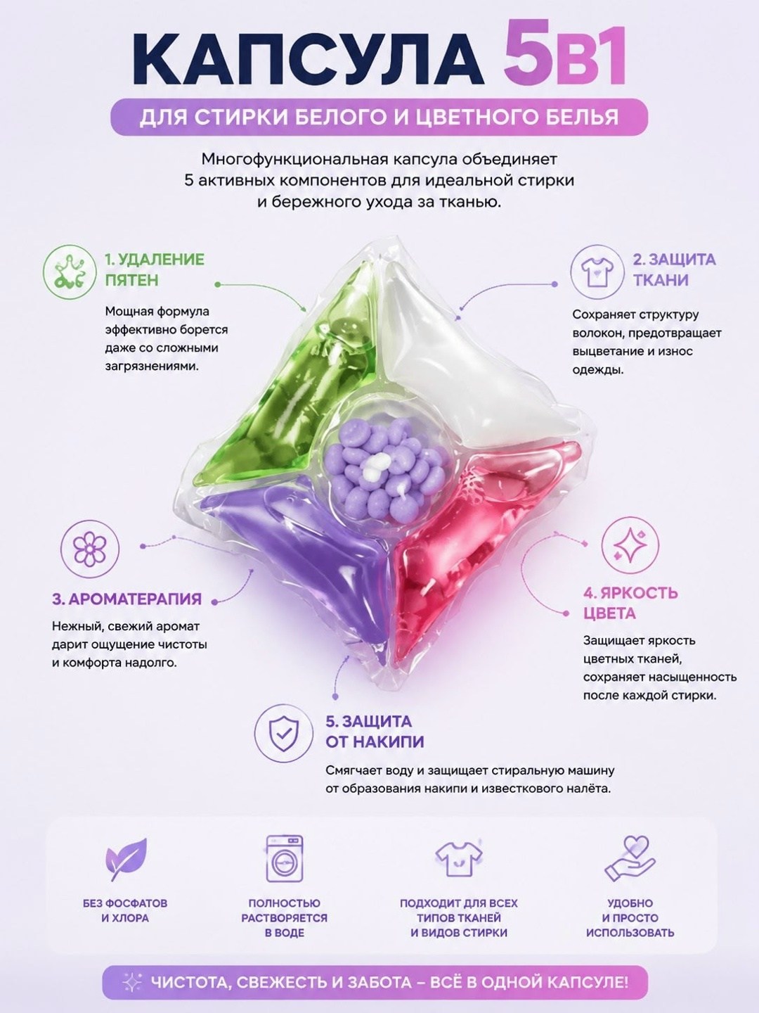 капсулы для стирки белья,bubble star,для стирки белья,капсула для стирки,слайм игрушка