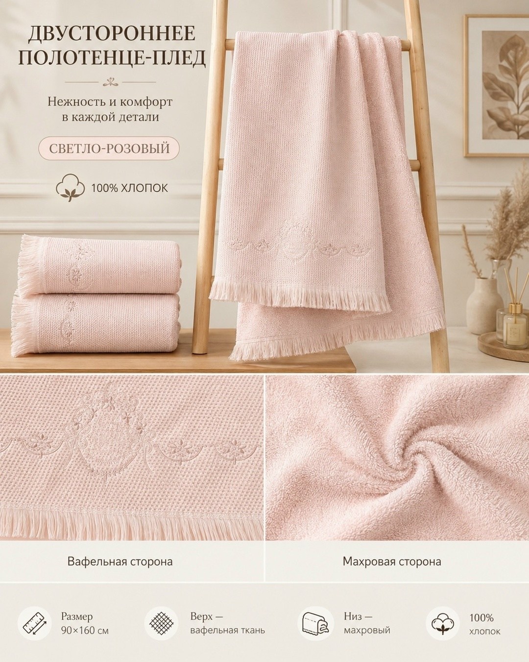 комплект махровых полотенец,полотенца махровая,наборы полотенец,набор махровых полотенец,комплект махровых полотенец банных