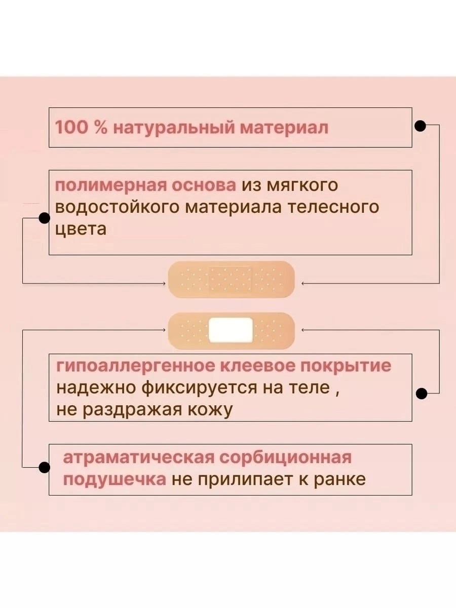 антибактериальный пластырь,лейкопластыри бактерицидные набор,бактерицидные пластыри,пластырь водостойкий,пластыри фиксирующие