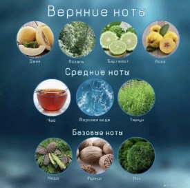 Парфюм
