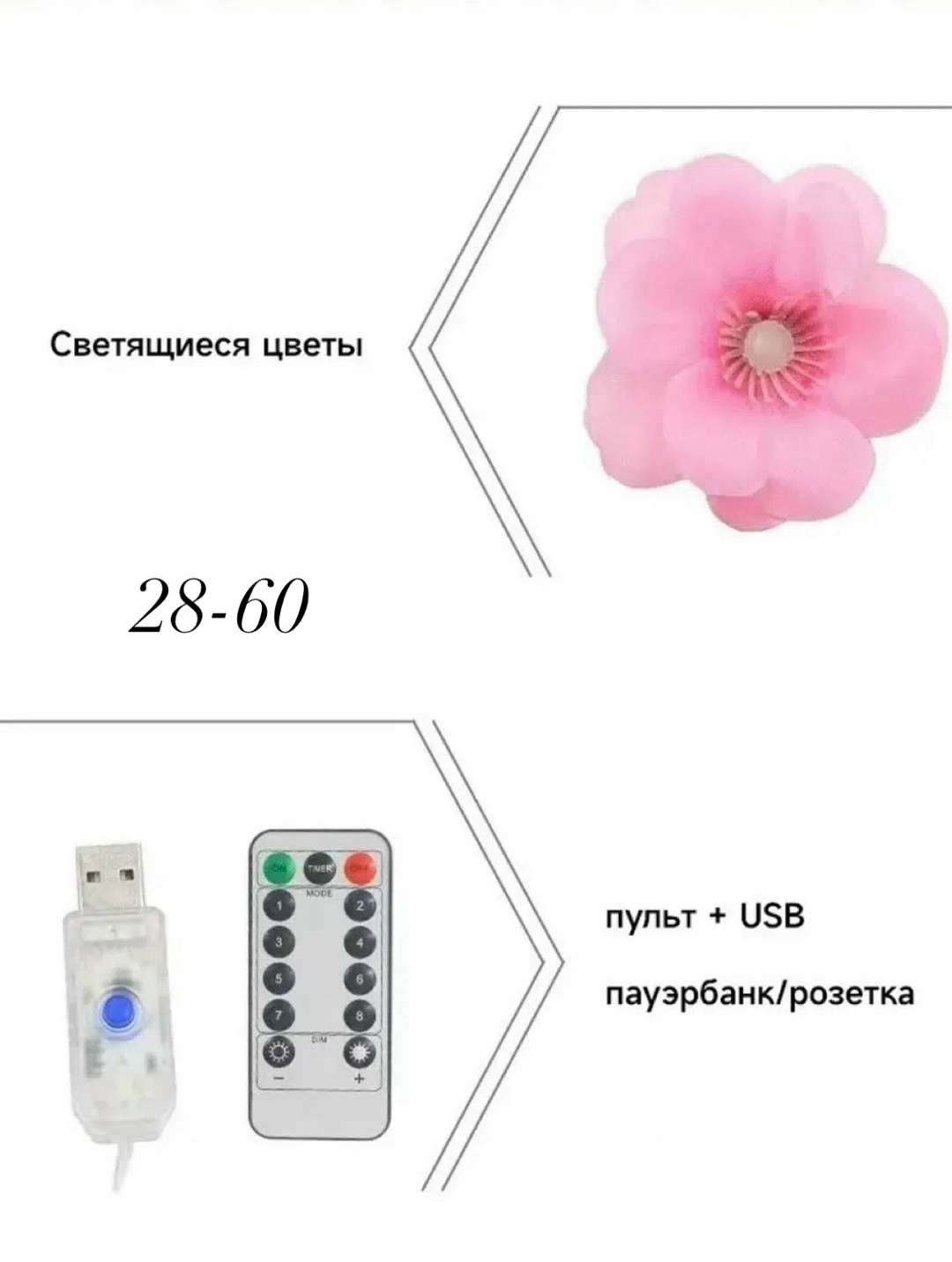 гирлянда сакура цветочная интерьерная на стену,гирлянда сакура,гирлянда сакура цветочная интерьерная на стену zoucon,гирлянда ветка на стену,гирлянда интерьерная