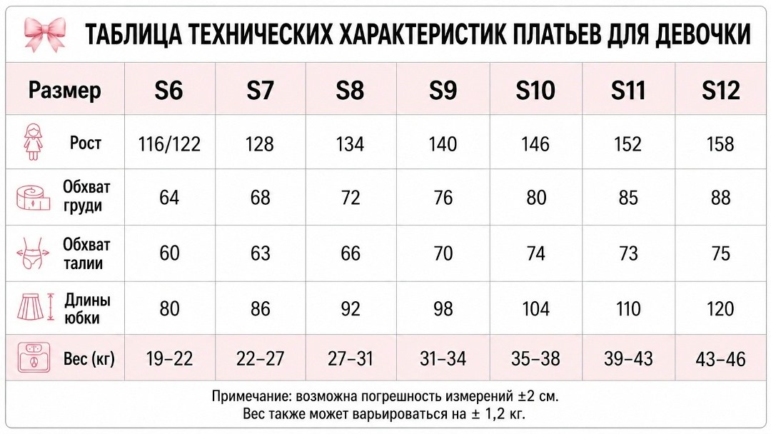 платье для девочки,платье для детей,детские бальные платья,детская платье,детское платье принцессы