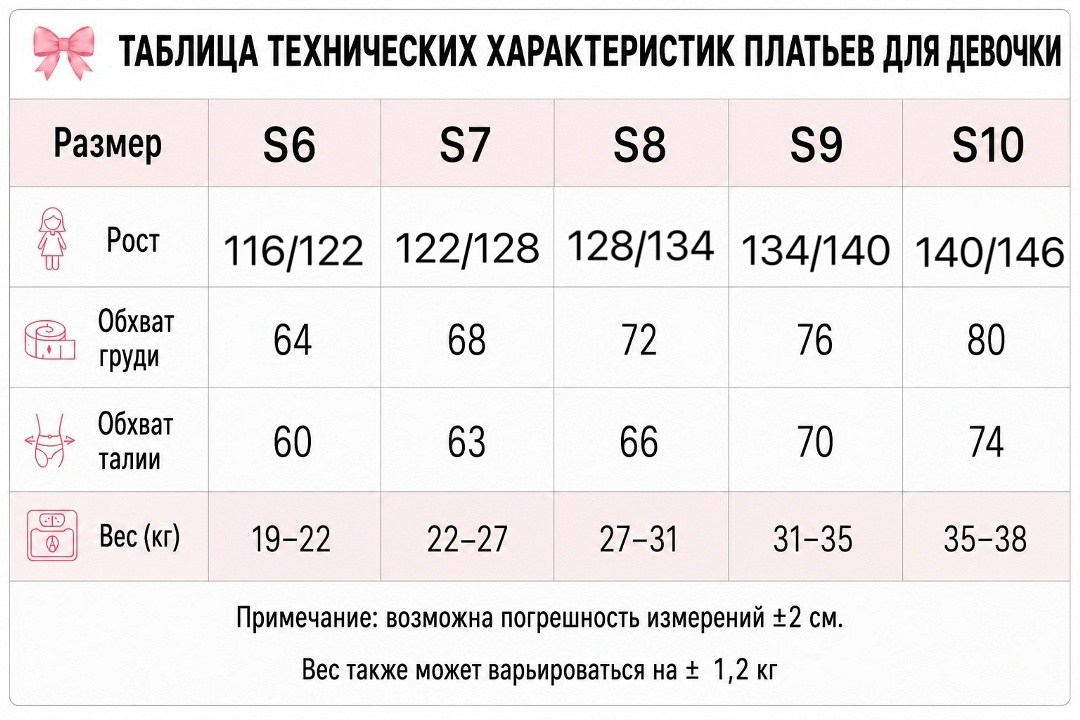 платье для детей,платье детская,пышное платье,праздничное платье,бальное платье
