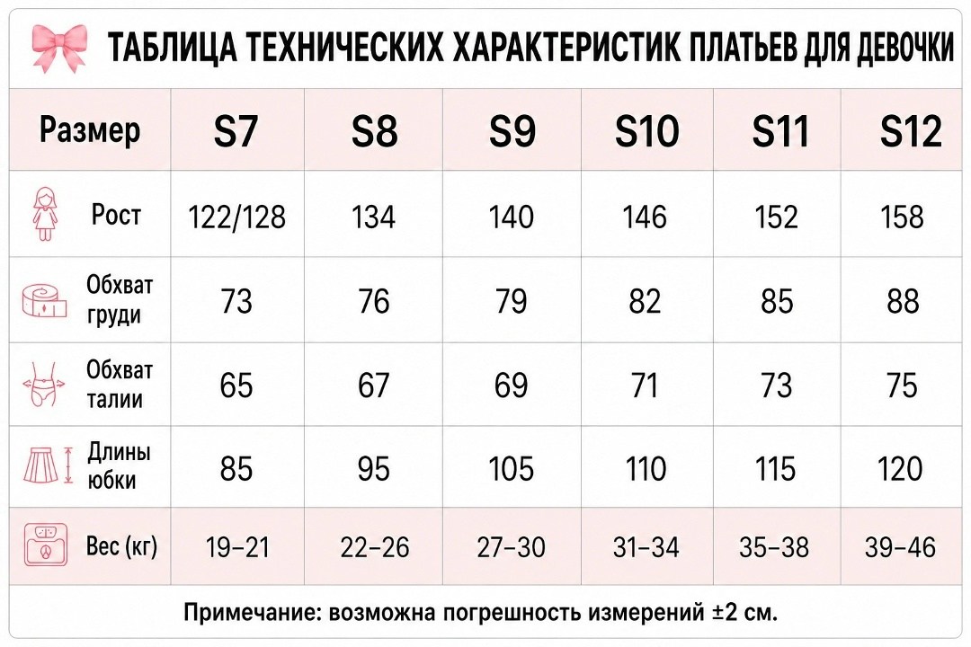 детские платья,розовое платье для девочки,детские бальные платья,платье пышное для девочки,платье девочек
