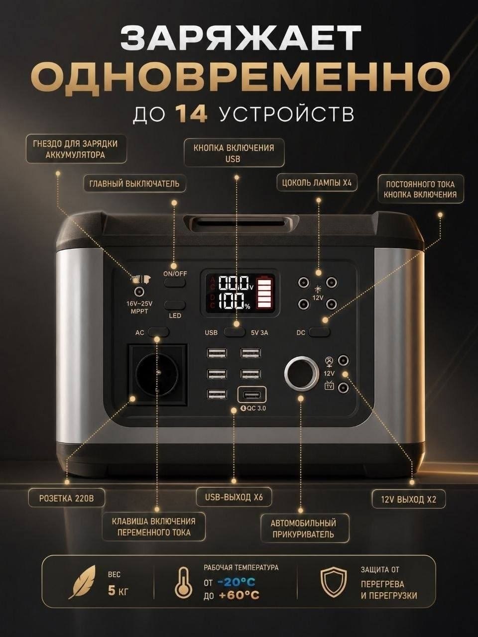 портативная электростанция,портативная зарядная станция,портативная электростанция для дома,зарядная станция,зарядка портативная