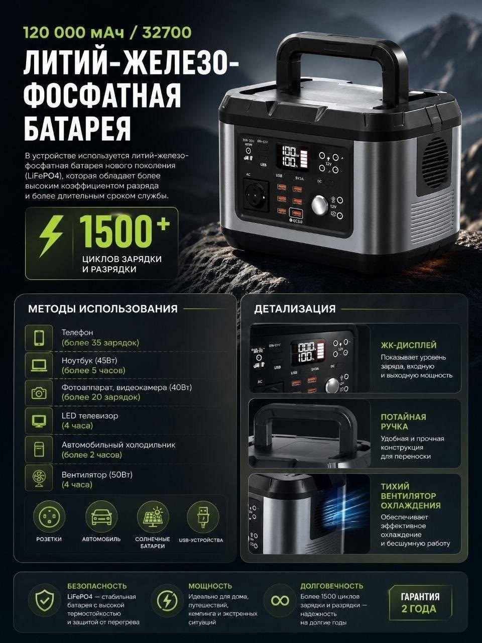 портативная электростанция,портативная зарядная станция,портативная электростанция для дома,зарядная станция,зарядка портативная
