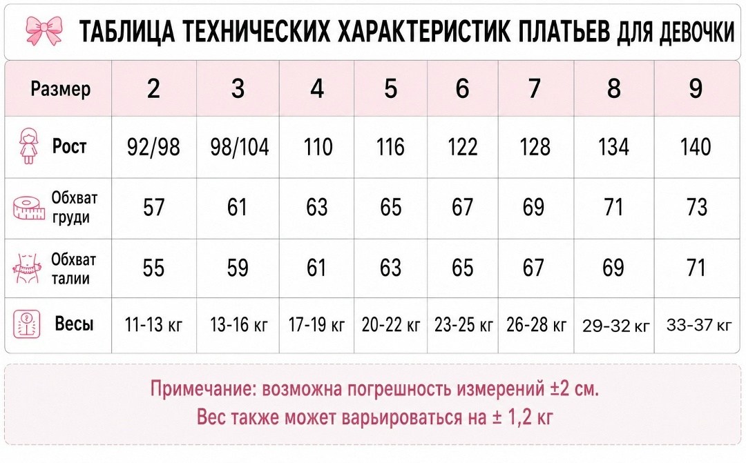 детское платье принцессы,платье для девочки,платье детская,пышное платье для девочек,платья для маленьких девочек