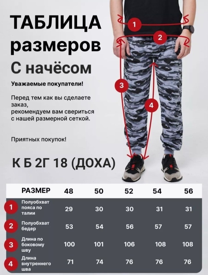 спортивные штаны камуфляжные с манжетом джоггеры,штаны джоггеры,джоггеры камуфляжные,камуфляжные штаны,джоггеры камуфляж