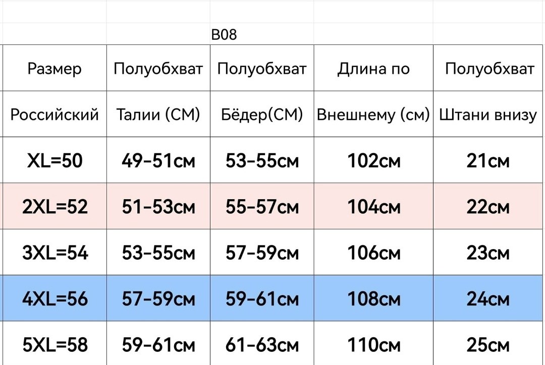 джинсы на флисе мужские,джинсы мужские,штаны джинсы,джинсы на флисе,брюки джинсы