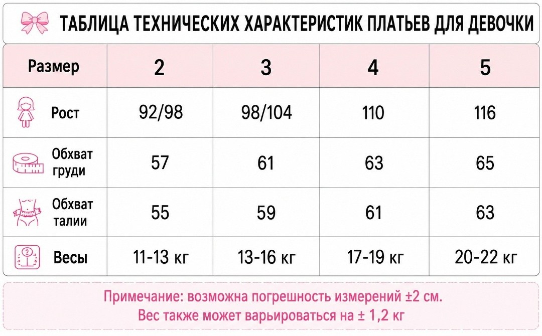 платье детская,платье для детей,платье для маленьких девочек,платье для малыша,пышное платье для девочки