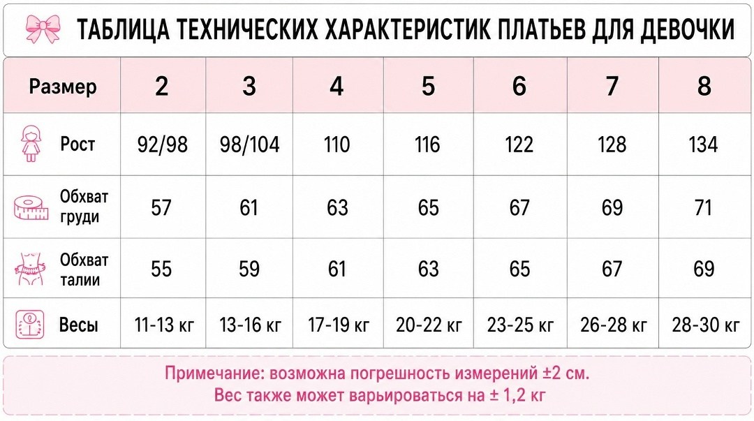 платье принцессы детское,платье для девочки,красивые платья для девочек,платье для детей,платье для принцессы