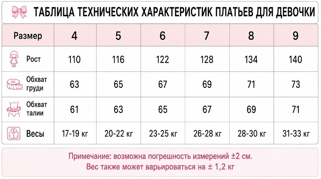 платье для девочек,нарядное платье,пышное платье для девочки,нарядное платье для девочки,детское платье принцессы