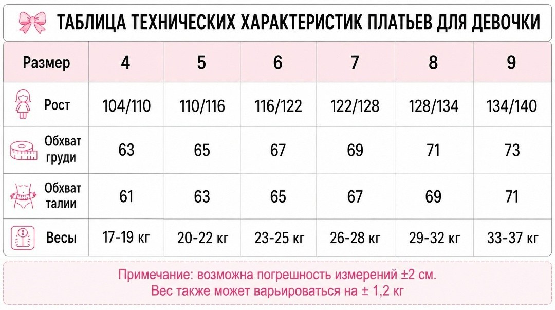изумрудное платье для девочки,платье для девочки,детские бальные платья,платье для девочки зеленое,платье детская