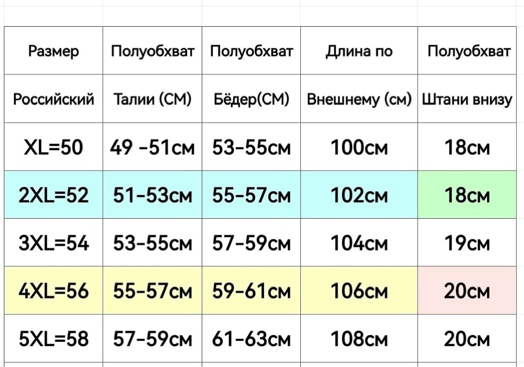 брюки мужские adidas,брюки джоггеры,брюки спортивные adidas,брюки спортивные мужские,штаны на флисе