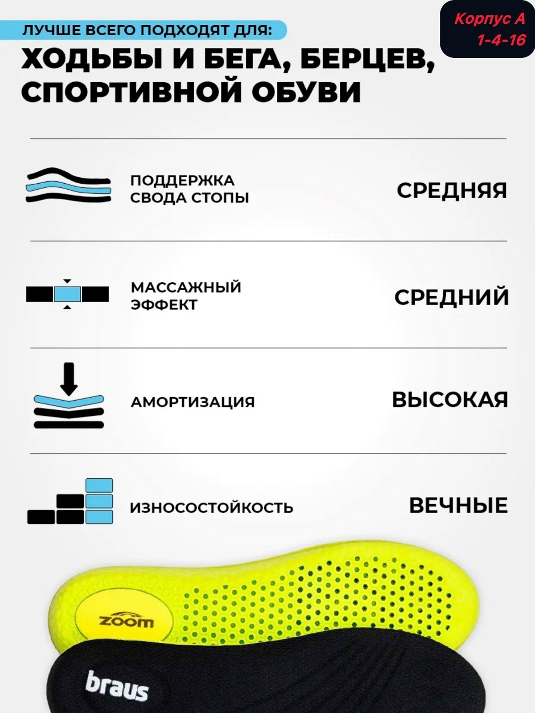 стелька ортопедическая,обувь,стелька,стельки в обувь,стельки универсальные