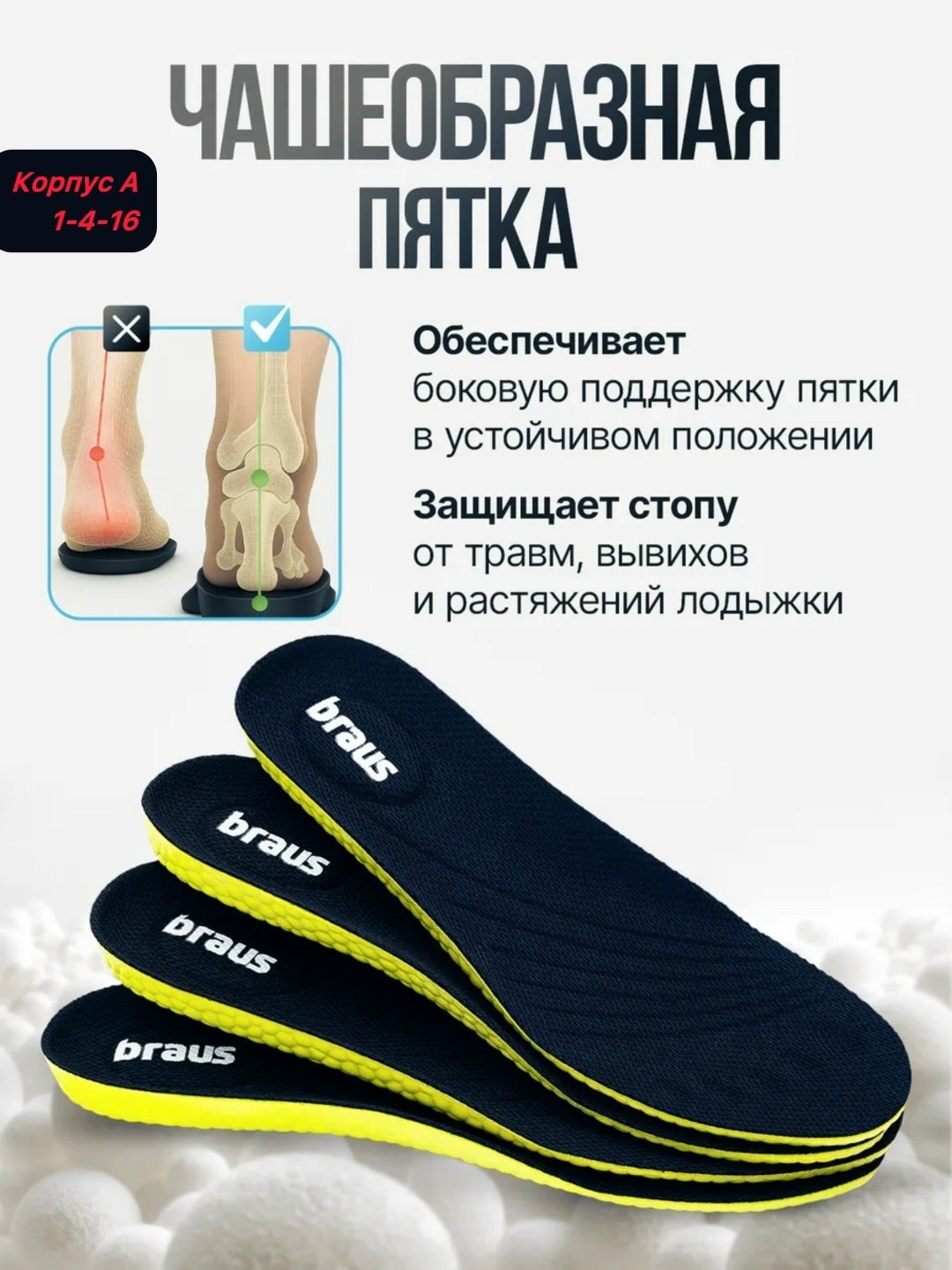 стелька ортопедическая,обувь,стелька,стельки в обувь,стельки универсальные