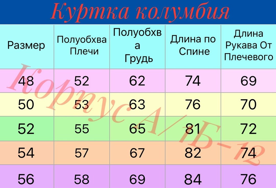 размер,ширина,длина рукава,размер плеч,размера груди