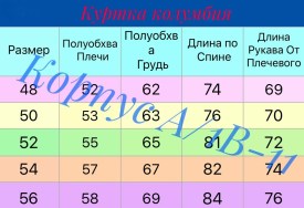 Верхняя одежда