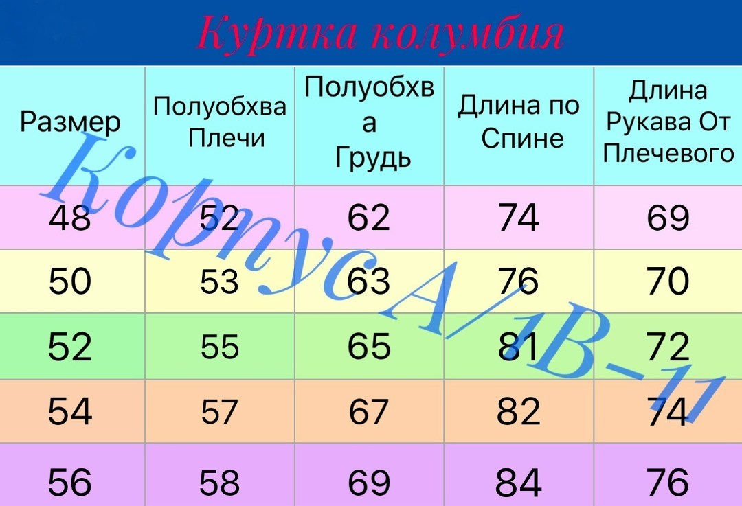 размер,длина рукава,ширина,размера груди,размер плеч