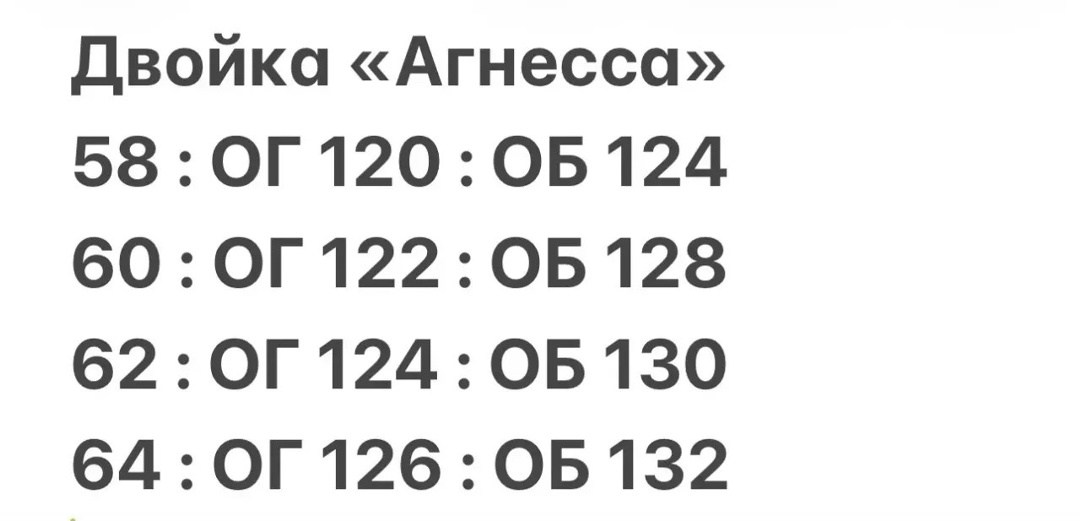 накидка на платье,платье нарядное,праздничное платье,платье большие размеры,платье нарядное для полных